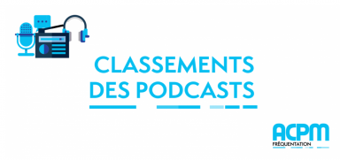 ACPM Audience et dénombrement des médias